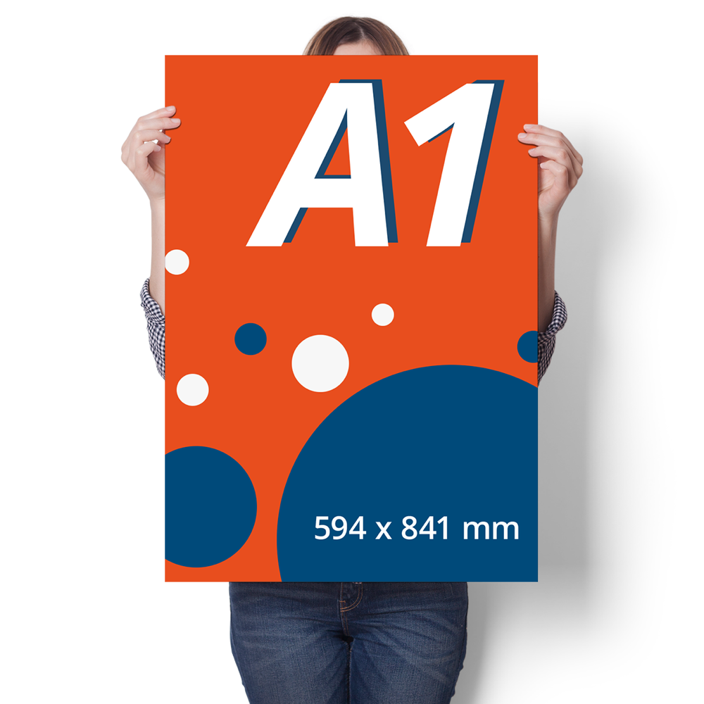 Waterbestendige posters